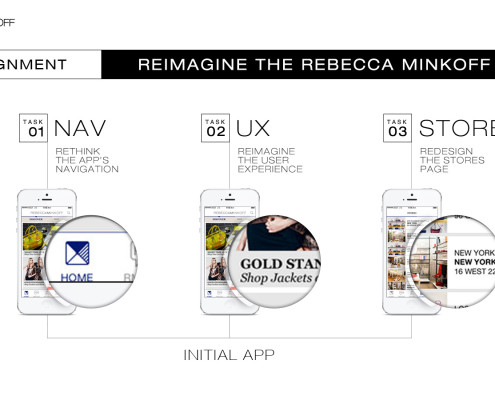 RE EVOLUTION // Rebecca Minkoff - UX UI Design